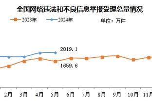 必威体育首页截图1